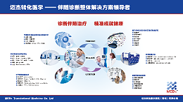 【满分答卷】迈杰转化医学满分通过NCCL全国实体肿瘤体细胞突变高通量测序检测室间质评