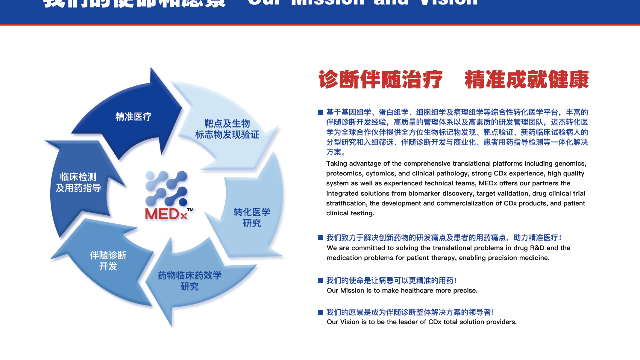 迈杰转化医学B轮融资3.5亿元，领跑伴随诊断与精准医疗行业